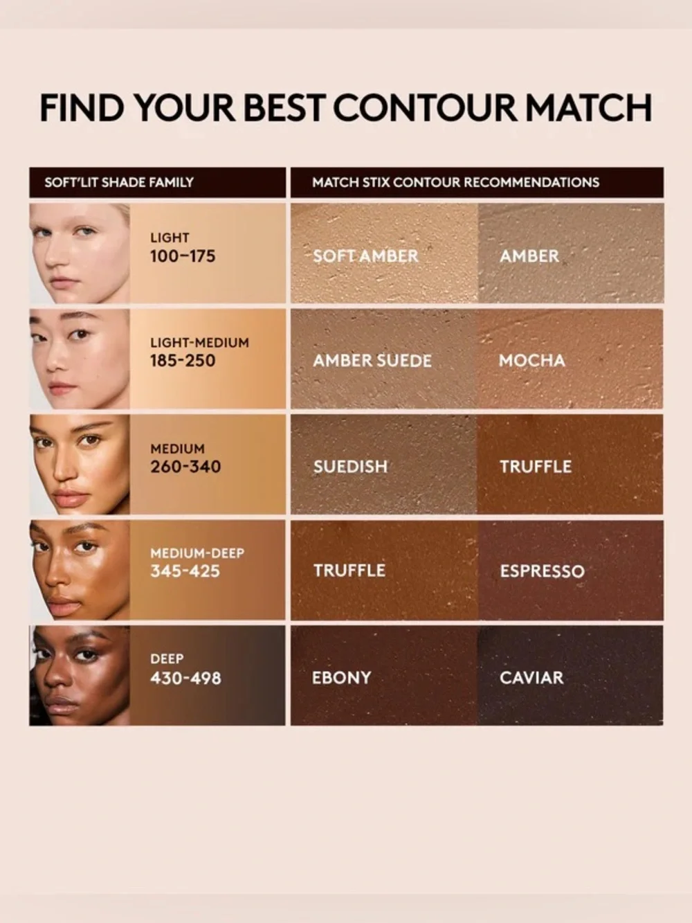 Fenty Beauty Match Stix Matte Contour Stick - shade 08 soft amber